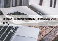 区块链公司组织架构图模板[区块链网络公司简介]